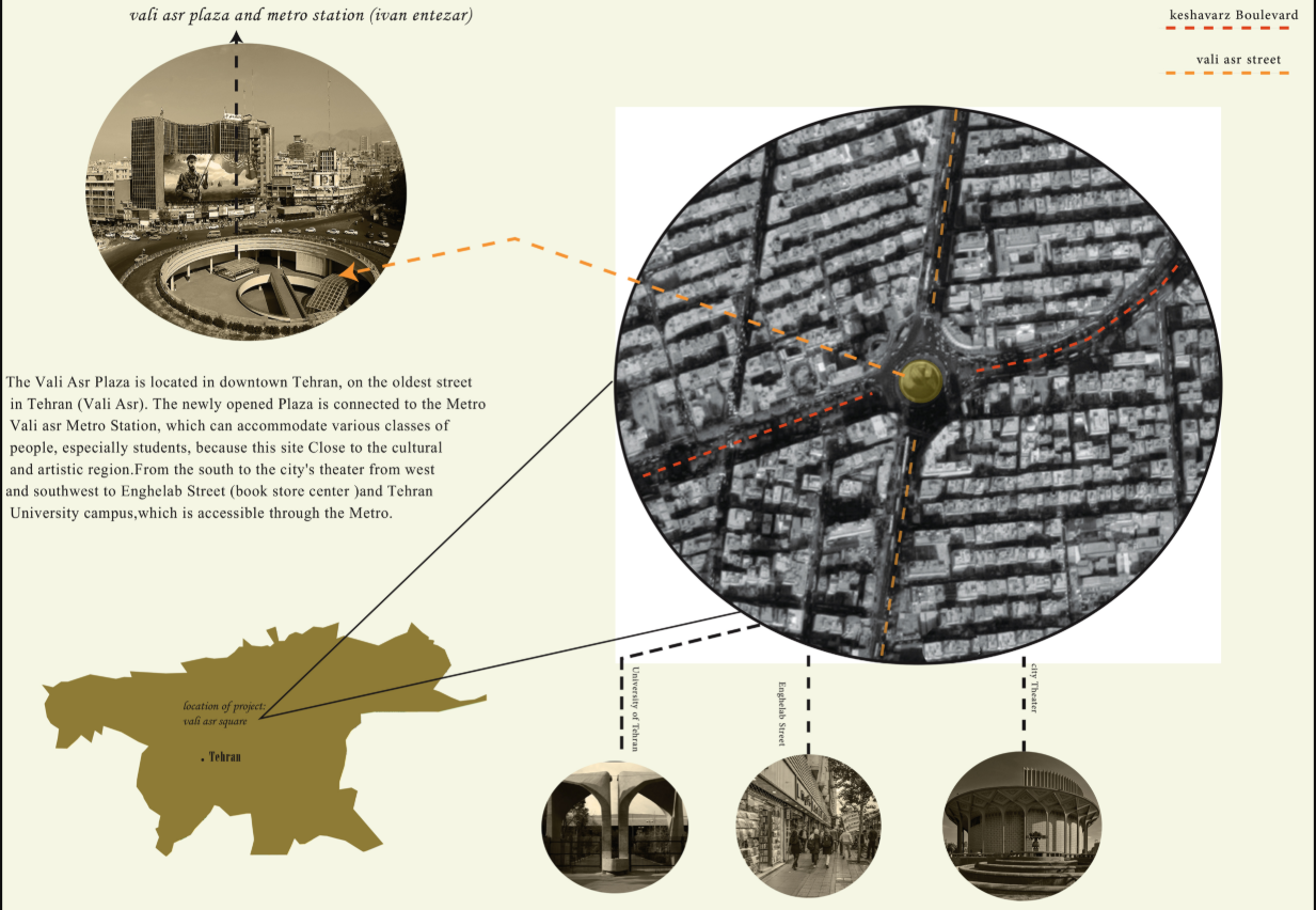 A detailed map of Vali Asr Plaza, showing its connection to Tehran’s cultural and academic landmarks.