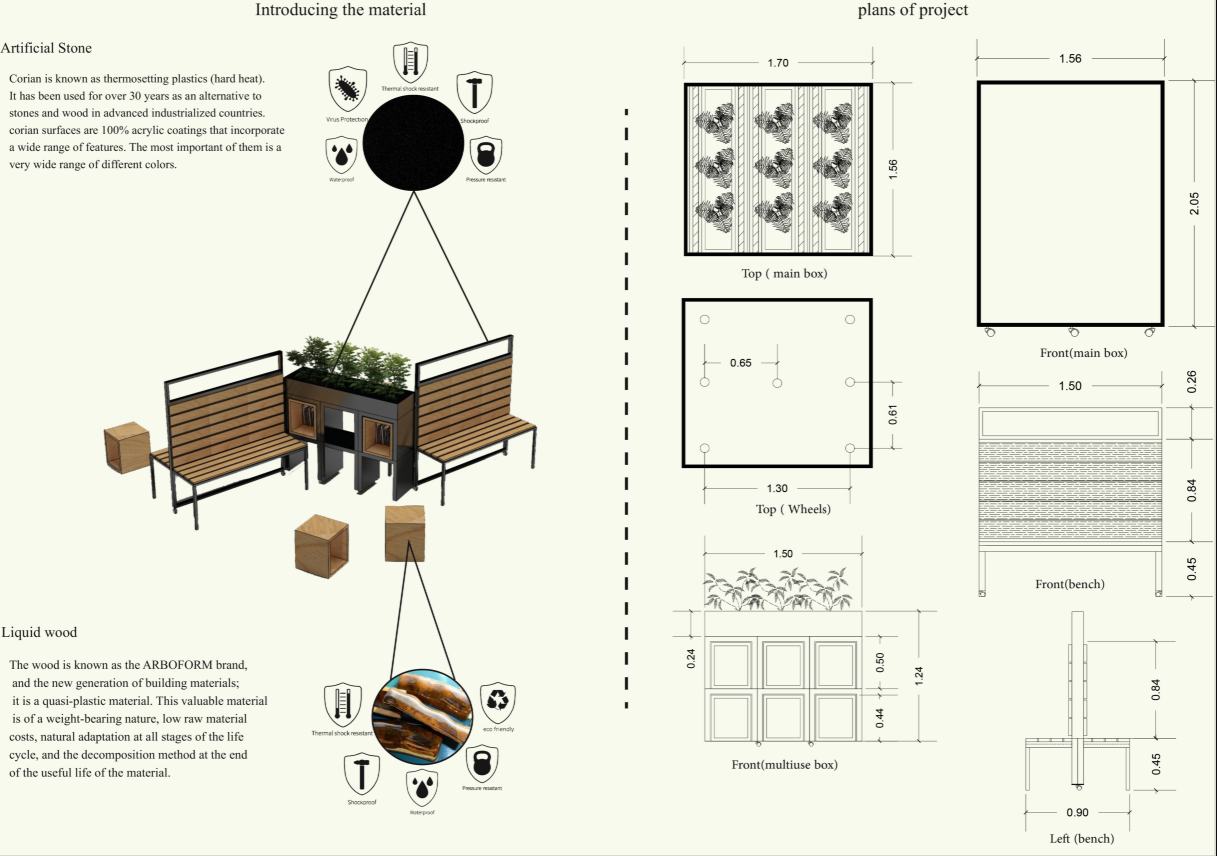 Design drawings highlighting modular benches, planter boxes, and sustainable materials like Corian and liquid wood.