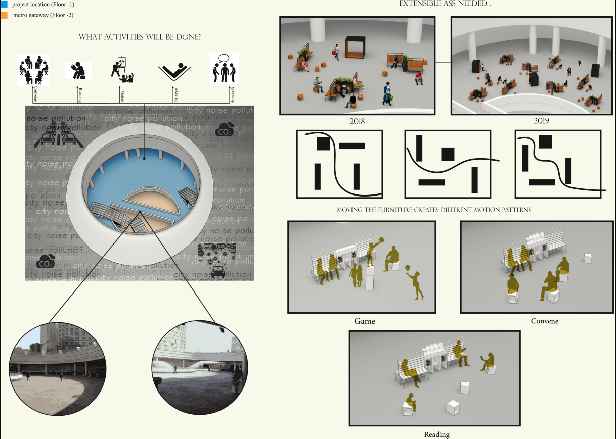 Visualization of games, reading, and gathering spaces, with adaptable furniture creating dynamic motion patterns.