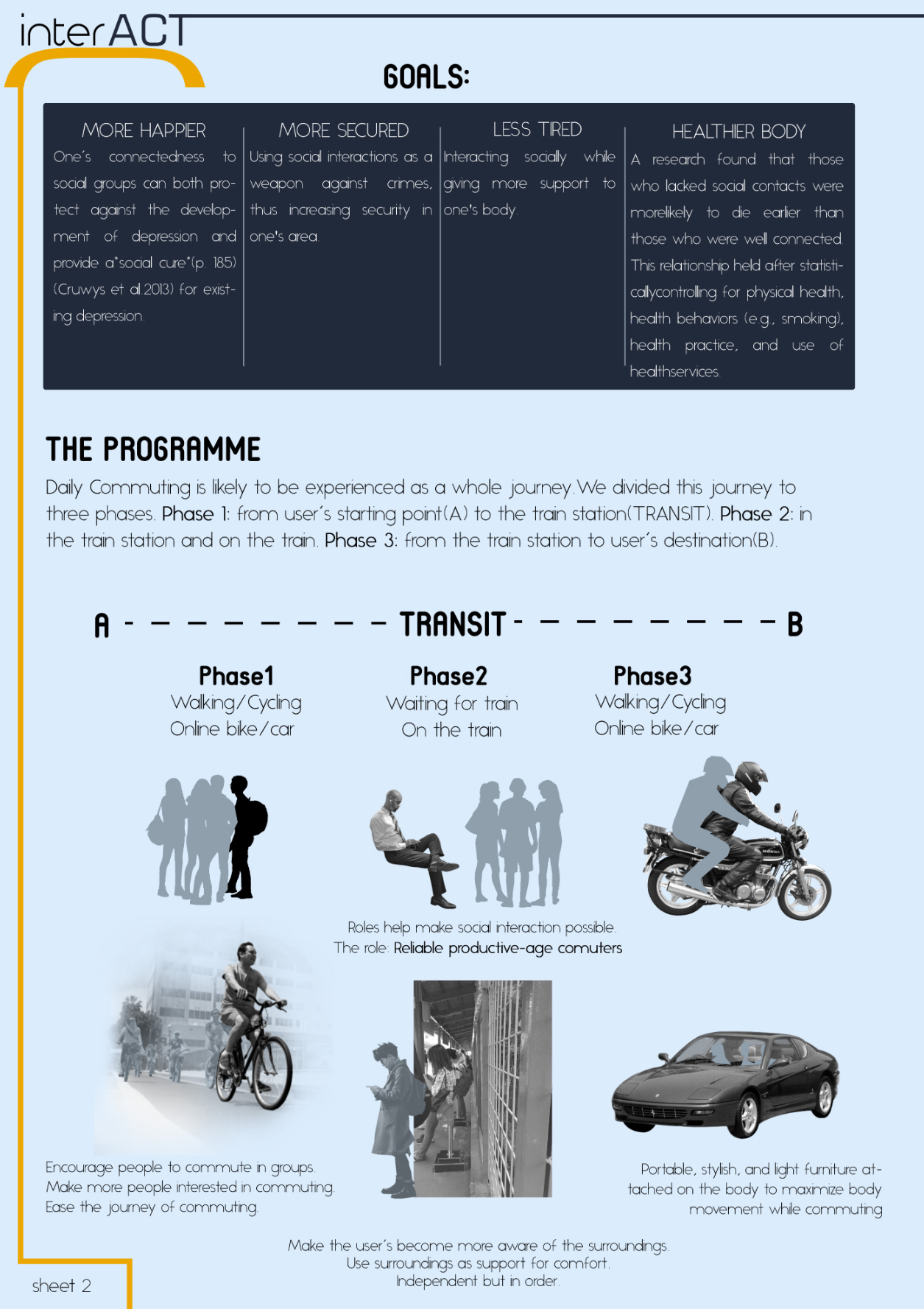 interACT carried with ease, seamlessly integrating into daily commuting routines.