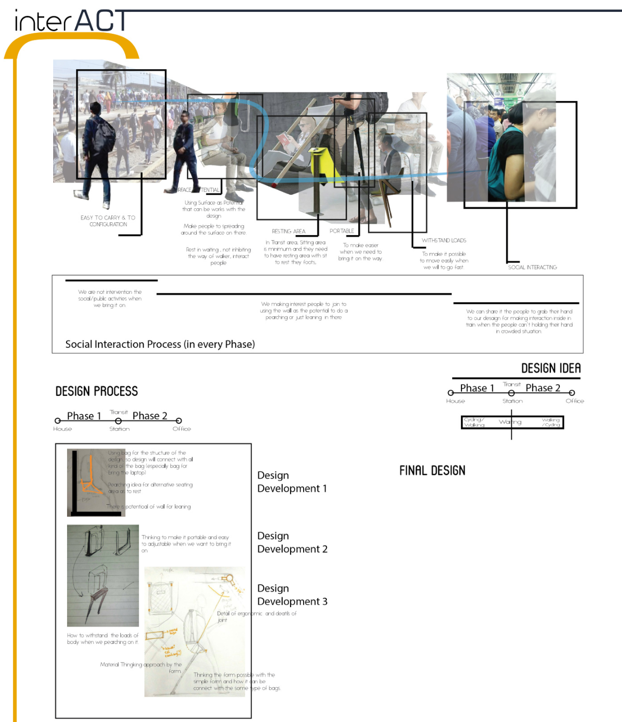 Process sketches and phases that shaped the interACT concept into its final design.
