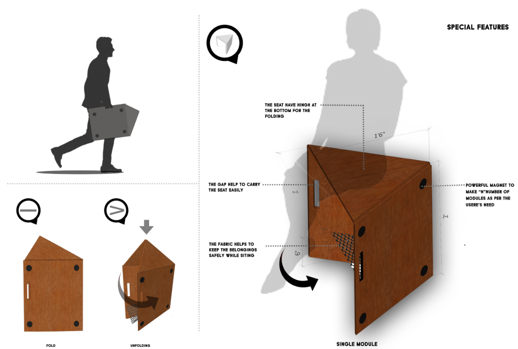 Diagram of a folding wooden seat module with carrying handle and fabric sling