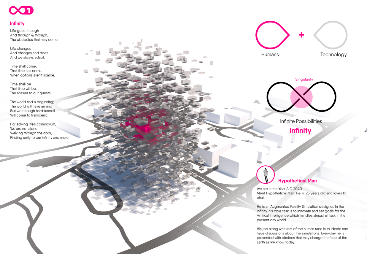 A futuristic vision blending humans and technology into infinite possibilities.