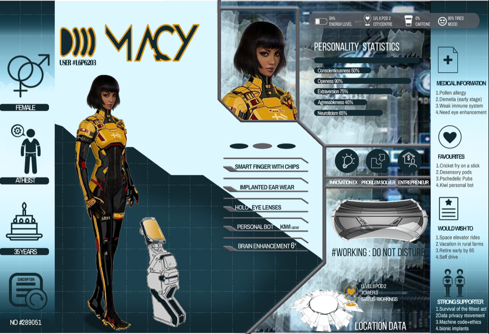 A futuristic human-AI hybrid persona equipped with implants and digital enhancements.
