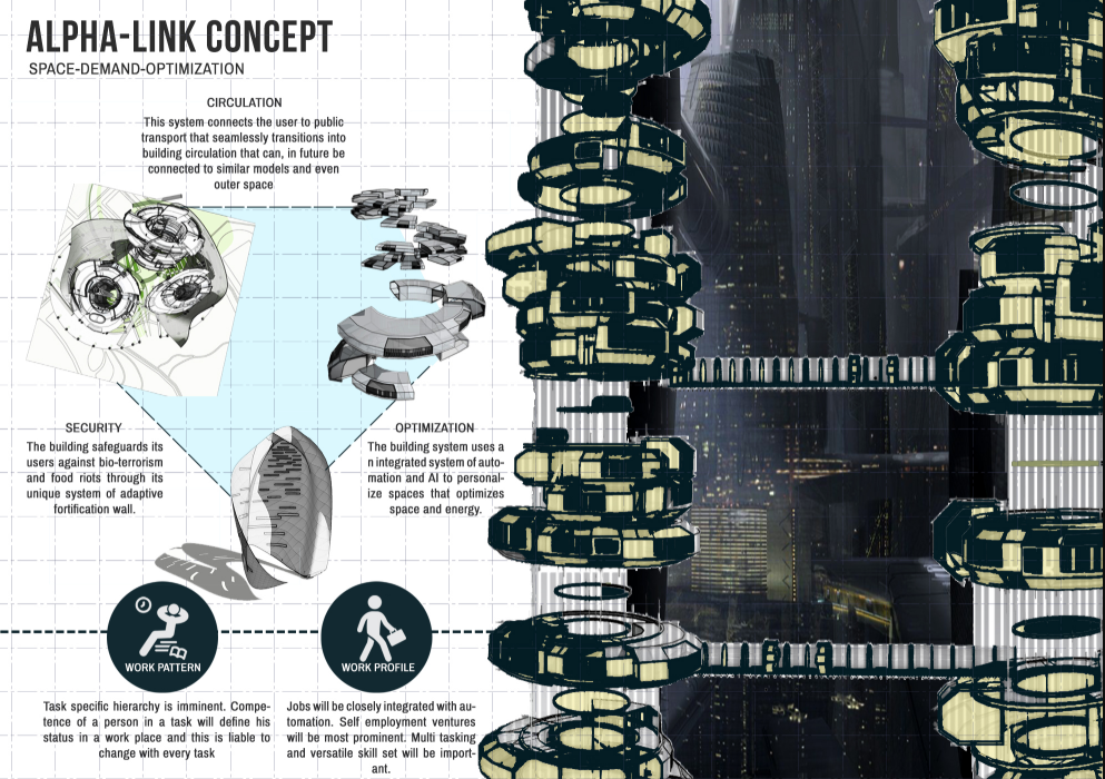 Space-demand optimization integrating AI, circulation, and security in skyscraper design.