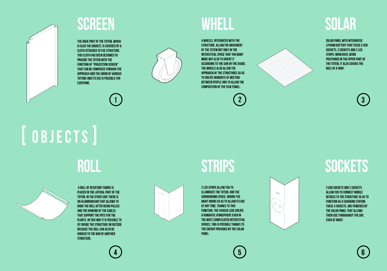Totem integrates screens, solar panels, wheels, and LED strips to enable multifunctional urban use.