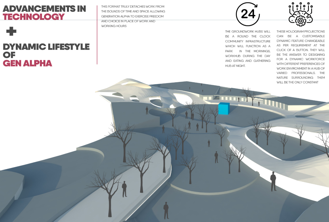 Adaptive community infrastructure blending work, play, and interaction.