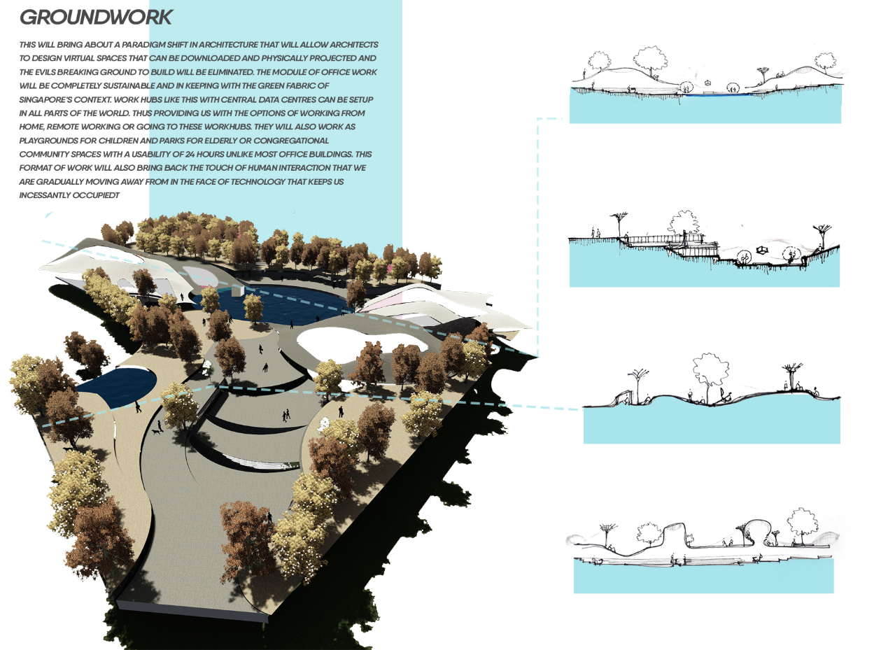 Sustainable office modules integrated into green, community-driven landscapes.
