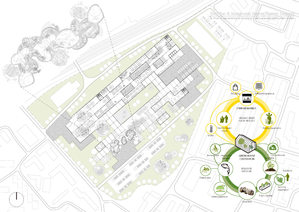 Site plan drawing showing building footprints with landscape buffer and sustainability systems diagram overlay