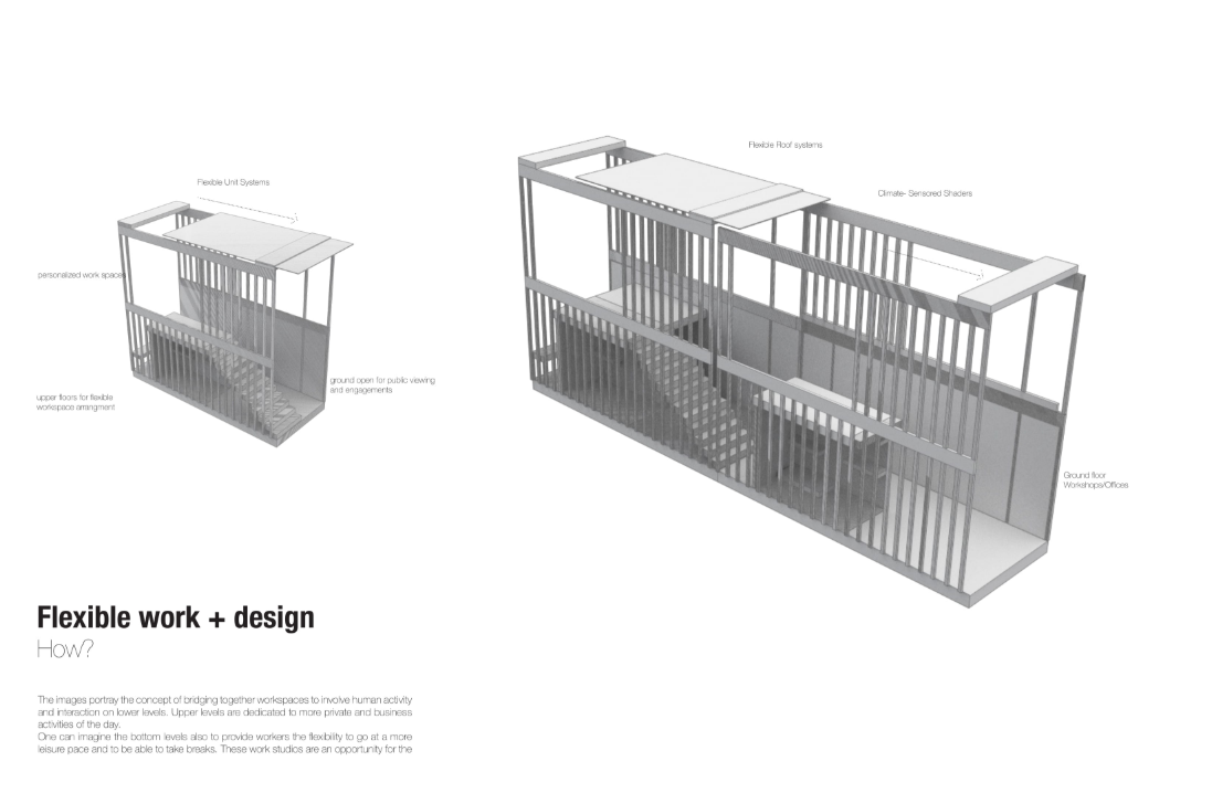 Modular units designed to adapt to evolving work patterns and public engagement.