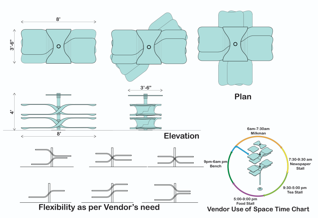Elevations and plans illustrating time-based use by vendors.