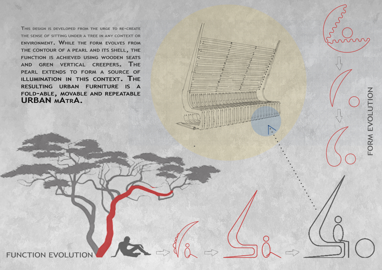 Conceptual diagram illustrating the formal evolution from tree silhouette to folding bench with vertical green wall