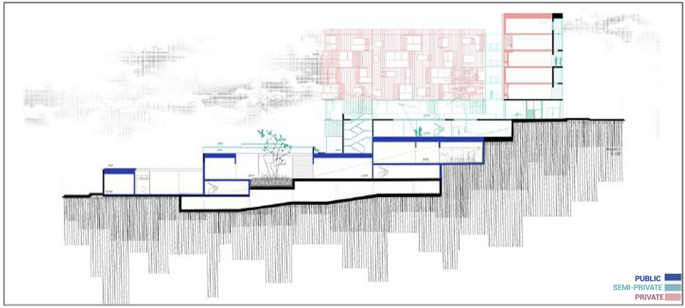 <i>Sectional Analysis: Public, Semi-Private, and Private Zone</i>