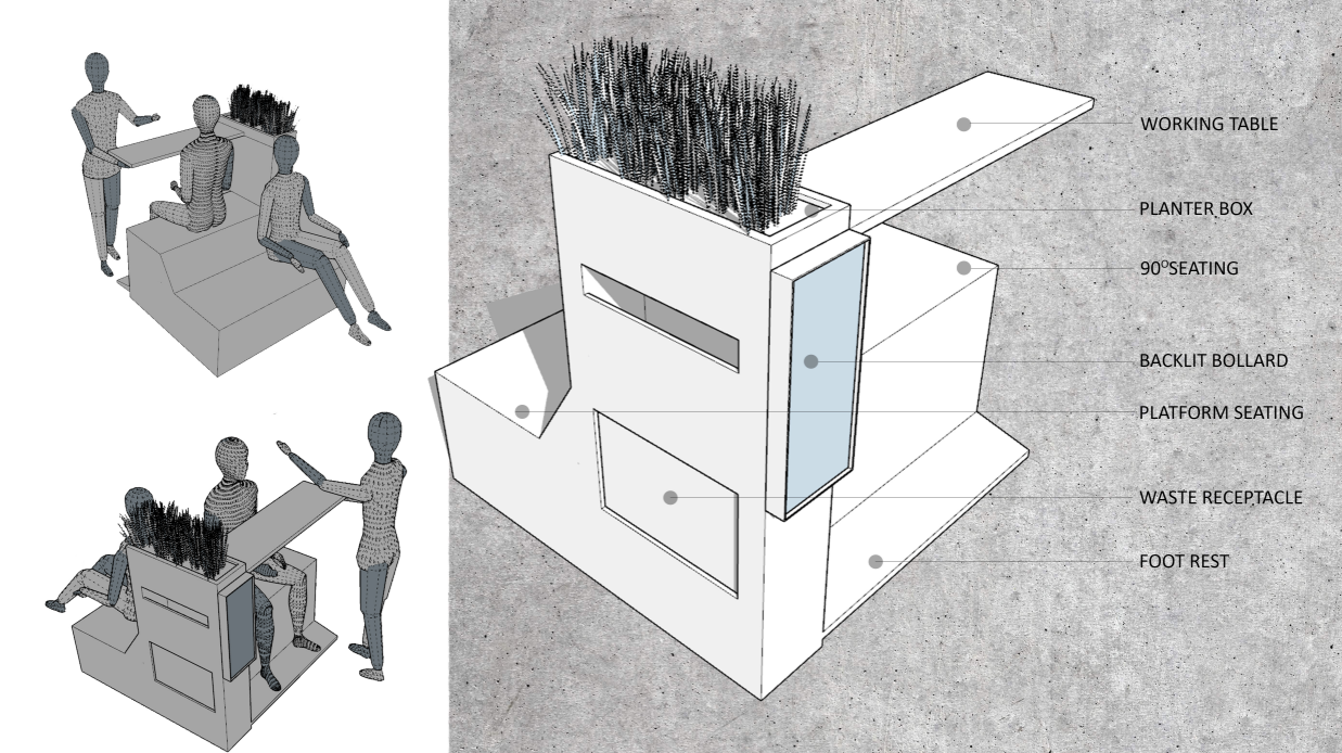 Showcasing multifunctional elements like working table, planter box, seating, and waste receptacle.