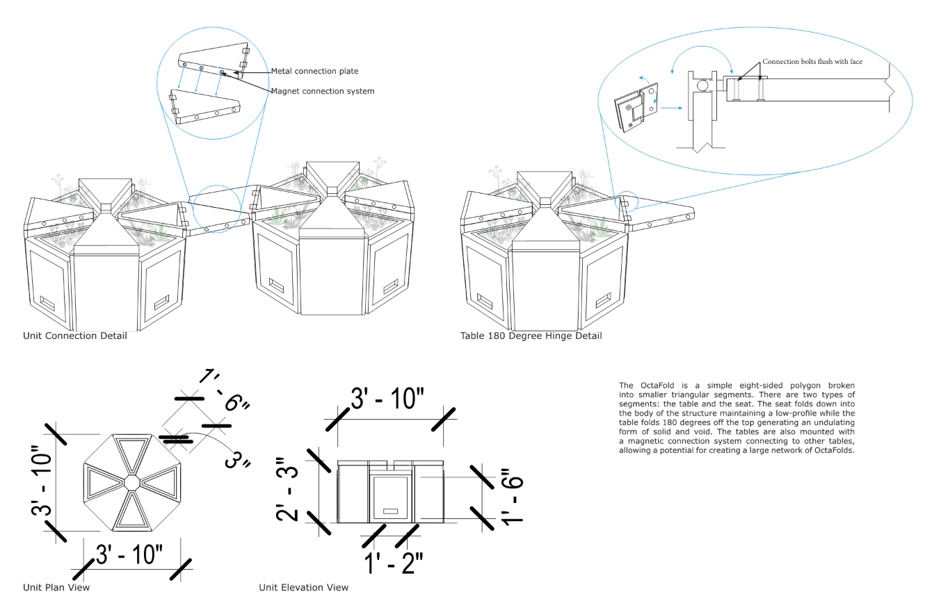 Elevation and plan drawings of OctaFold with hinge and connection details.