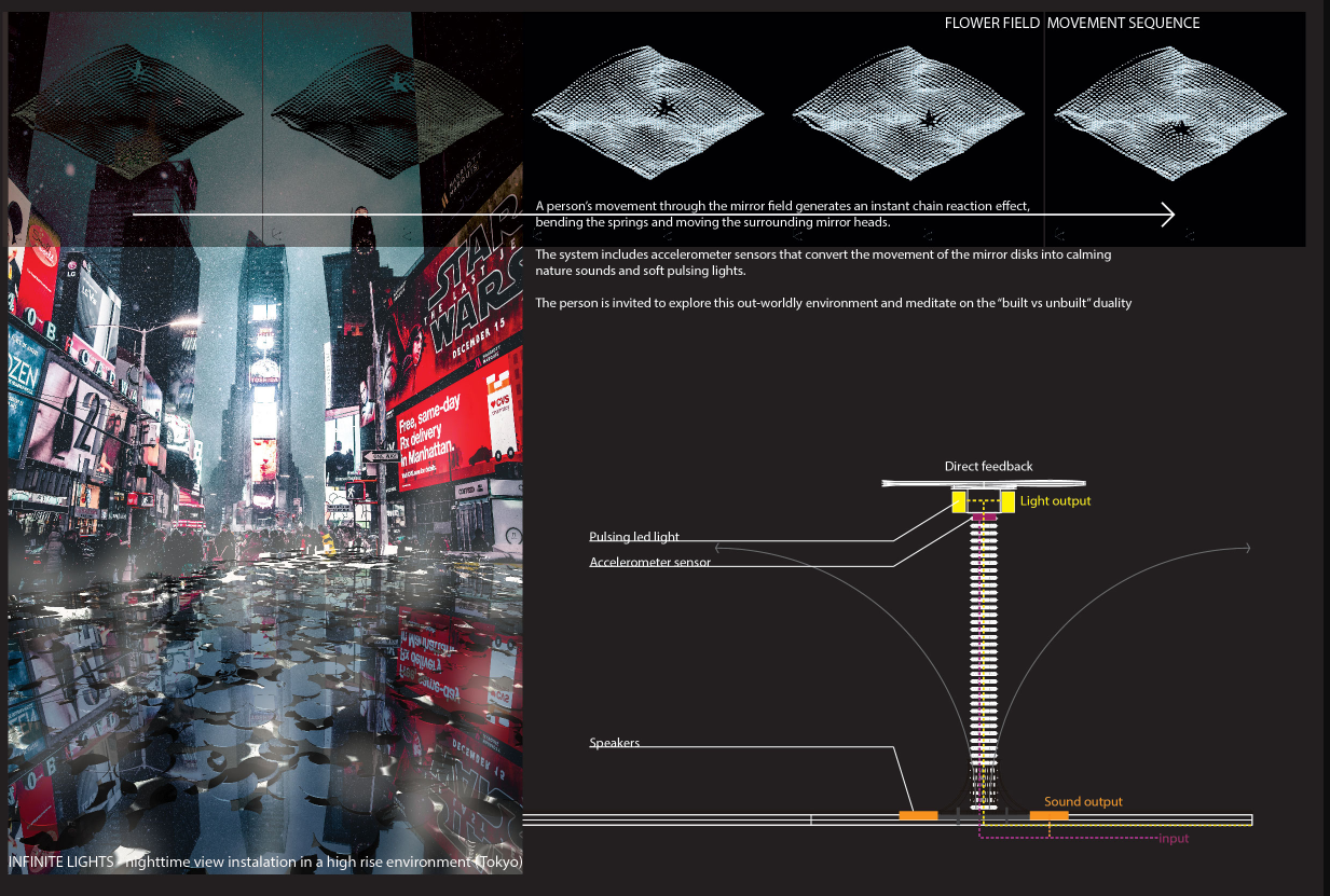 Reflective mirror fields transform a bustling urban hub into an immersive play of light and sky.
