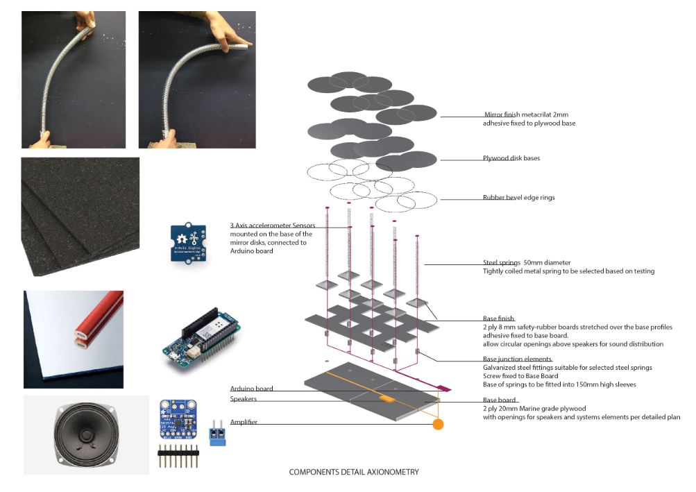 Components of the interactive installation combine mirrors, springs, and sensors for a dynamic urban experience.