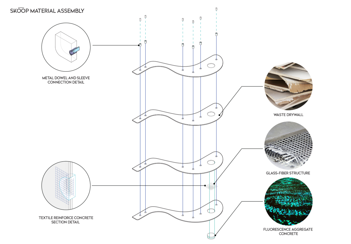 Built from recycled drywall, glass-fiber structure, and photoluminescent concrete, Skoop combines strength, sustainability, and light.