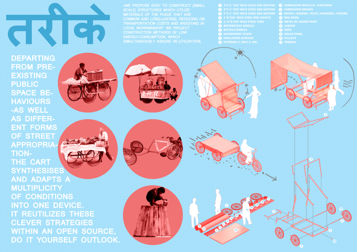 Cart-Home: a movable shelter and workspace designed for resilience in urban streets.