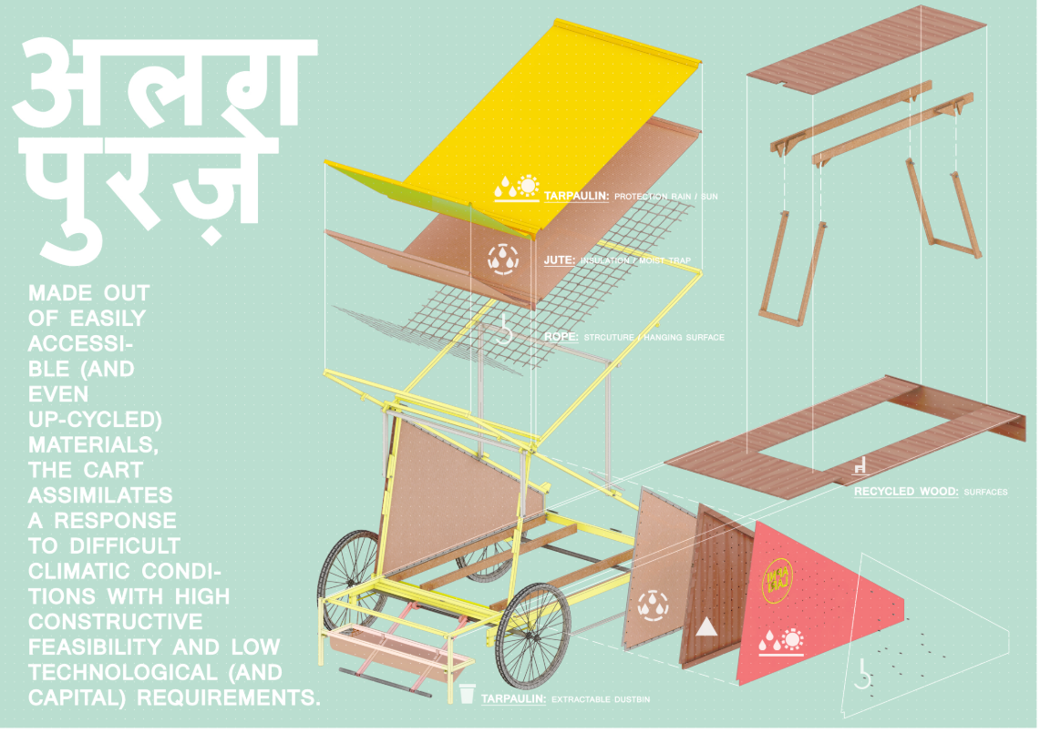 Sustainable design with recycled wood, jute, and tarpaulin ensures low-cost, eco-friendly construction.