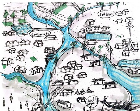 OLD SCENARIO OF RIVERINE COMMUNITY