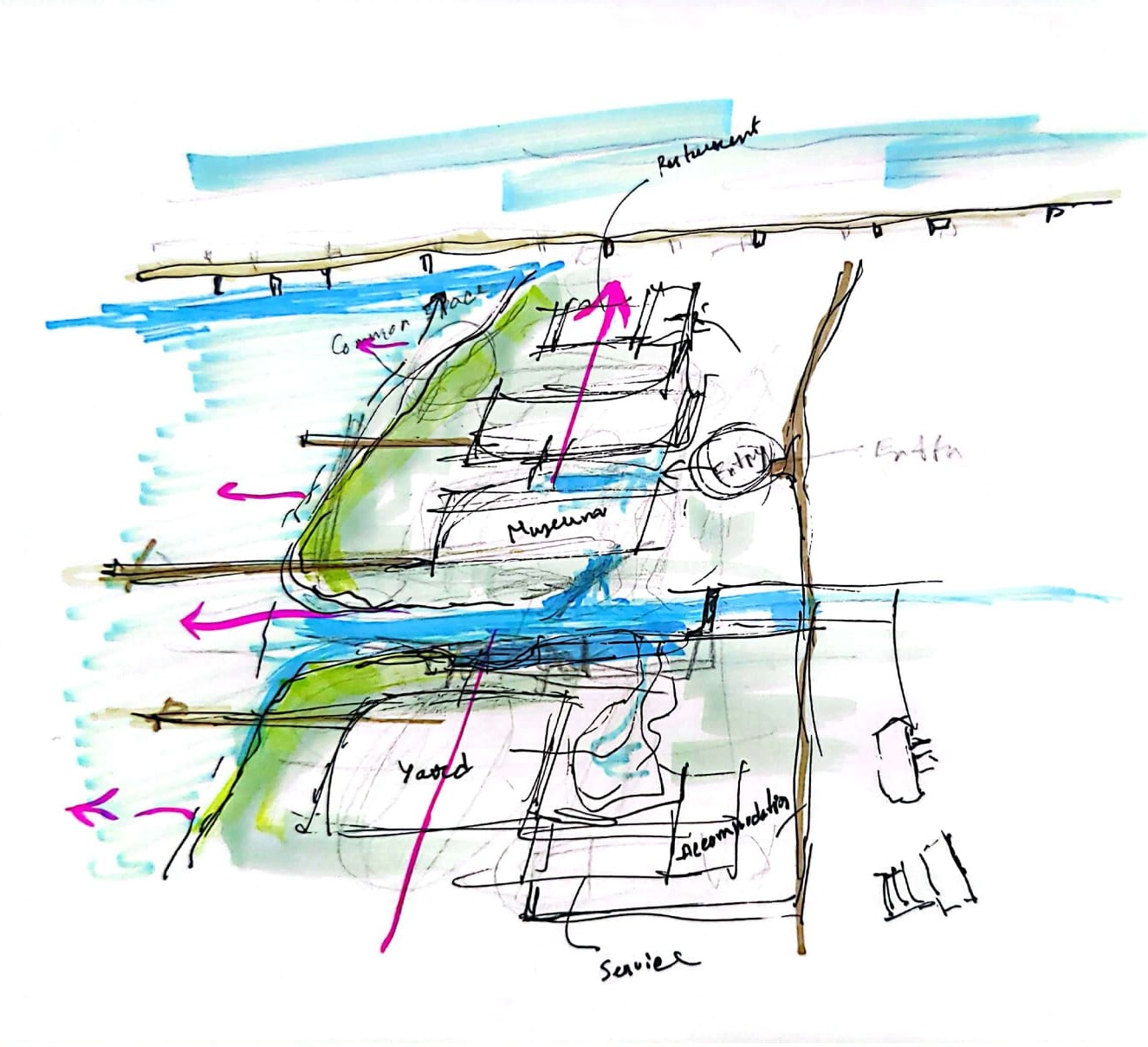 INITIAL SITE SKETCH AND CONCEPTUAL ZONING