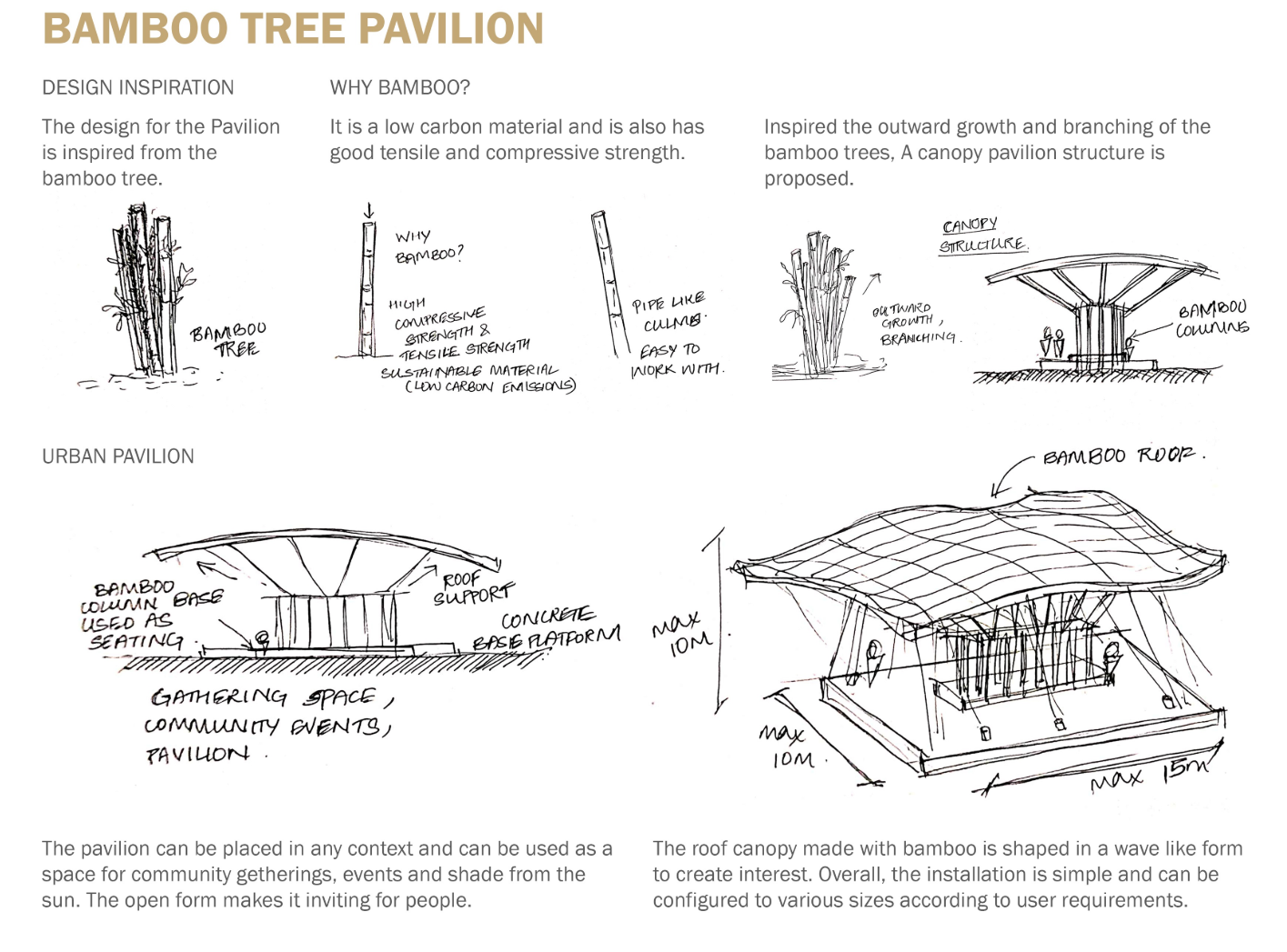 Early concept sketches illustrating the inspiration from bamboo’s vertical growth and branching structure that shapes the pavilion’s form.