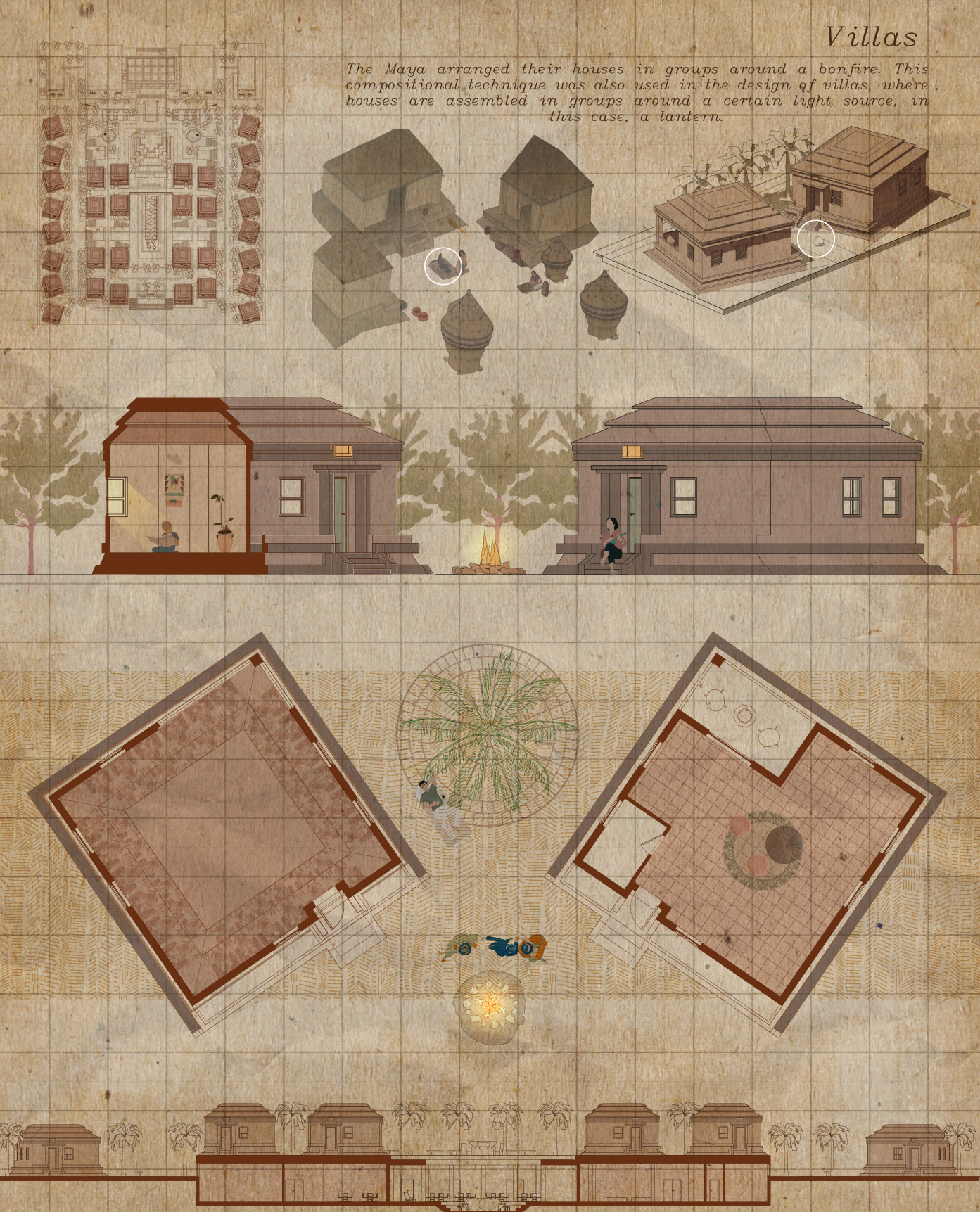 Clustered residential units around a courtyard, reflecting traditional Mayan domestic compositions.