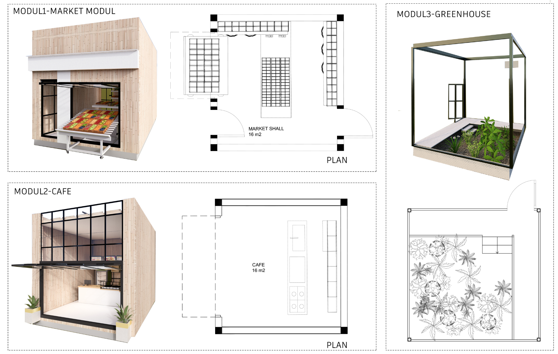 Diagram showing axonometric views and floor plans of market, cafe, and greenhouse modules