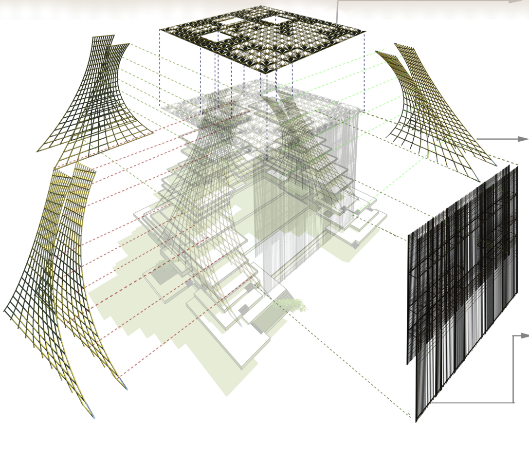 Axonometric diagram showing the structural grids, planted roof and louvered tower components in exploded arrangement