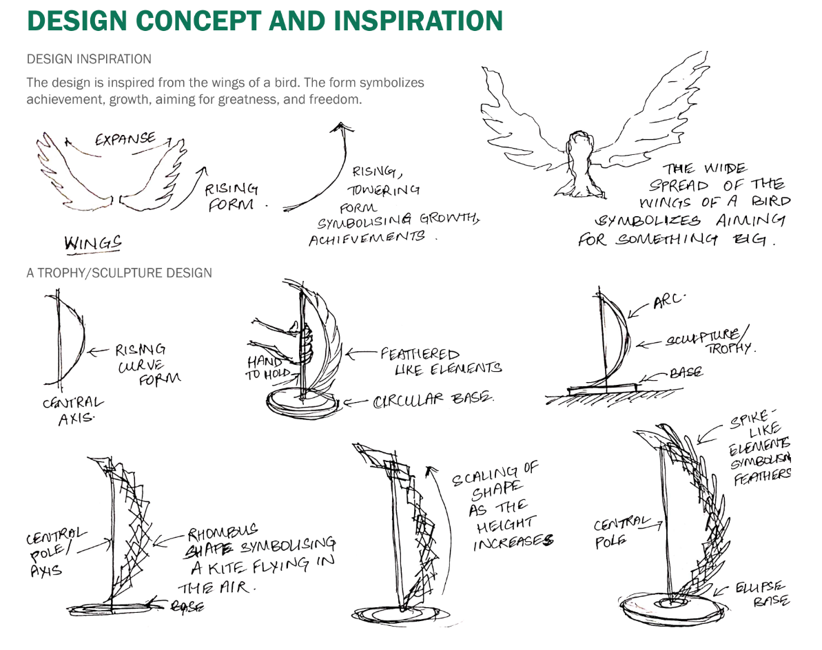 Hand-drawn conceptual sketches exploring the form’s evolution from bird wings to an architectural sculpture symbolizing growth.