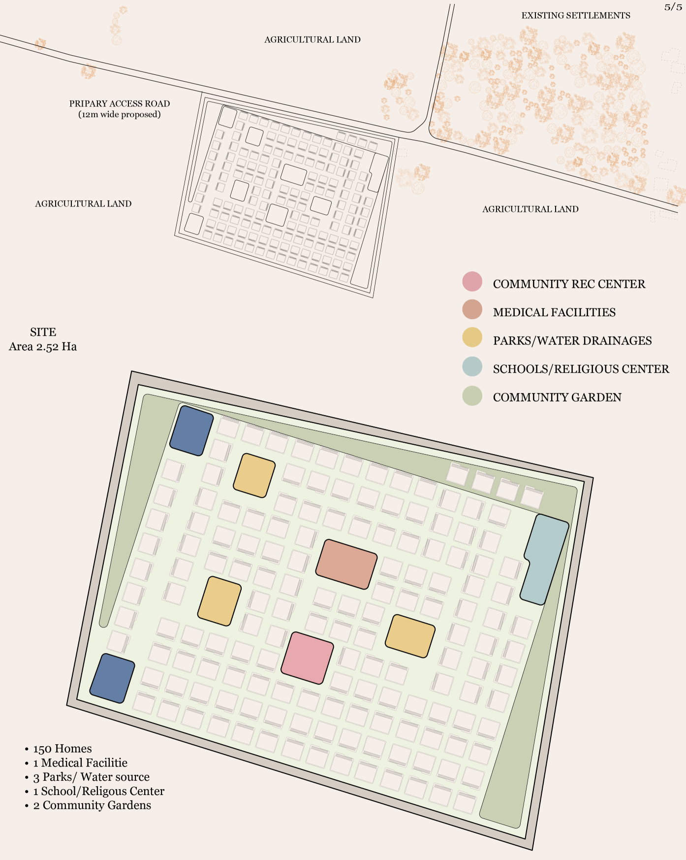 Site plan drawing indicating housing clusters and community facilities surrounded by agricultural land