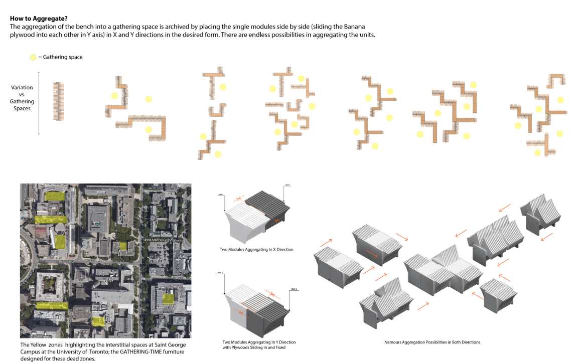 Adaptive urban furniture system showcasing endless spatial configurations for gathering zones across campus interstitial spaces.