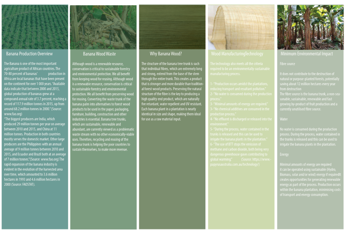 Sustainable banana plywood panels repurposed from agricultural waste, redefining eco-friendly material use in urban furniture design.