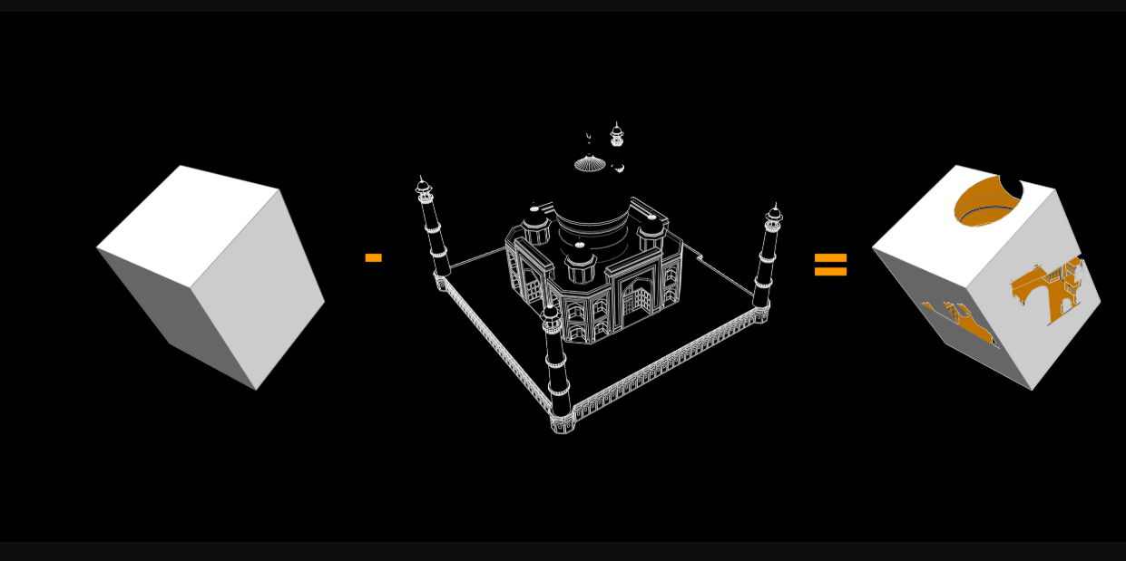 Axonometric diagram showing a courtyard building with corner minarets flanked by two abstract volume studies