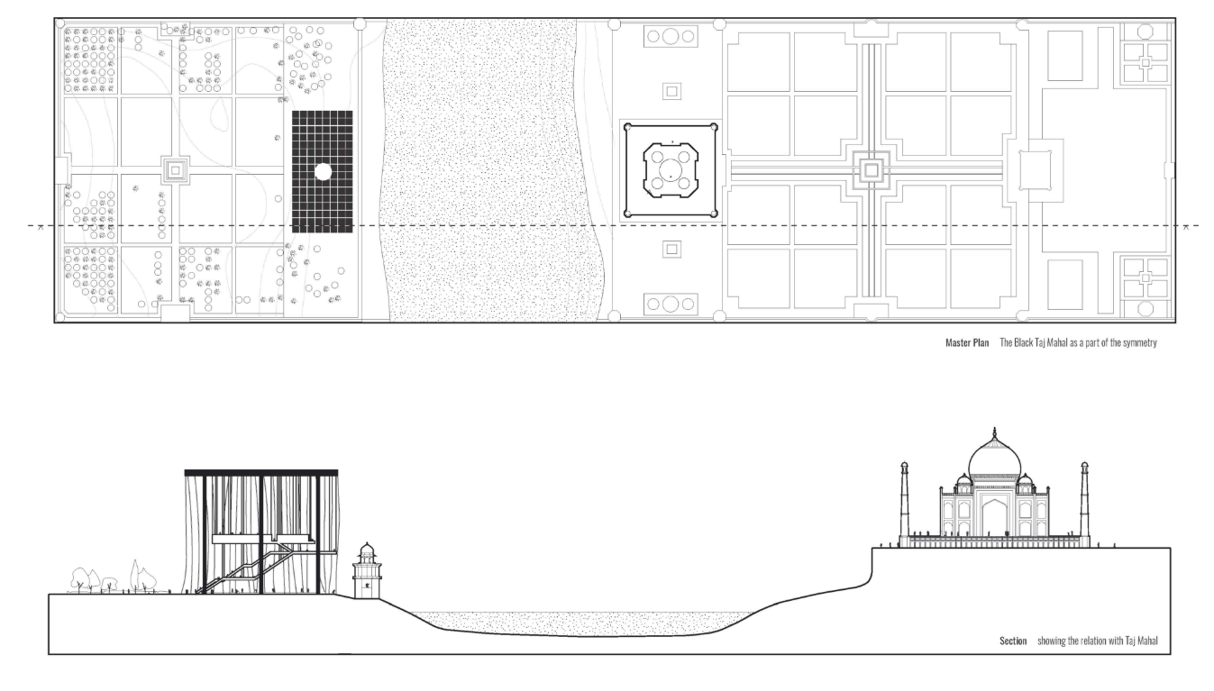 Structural components—Skeleton, Curtains, Maze & Theatre—compose the conceptual anatomy.