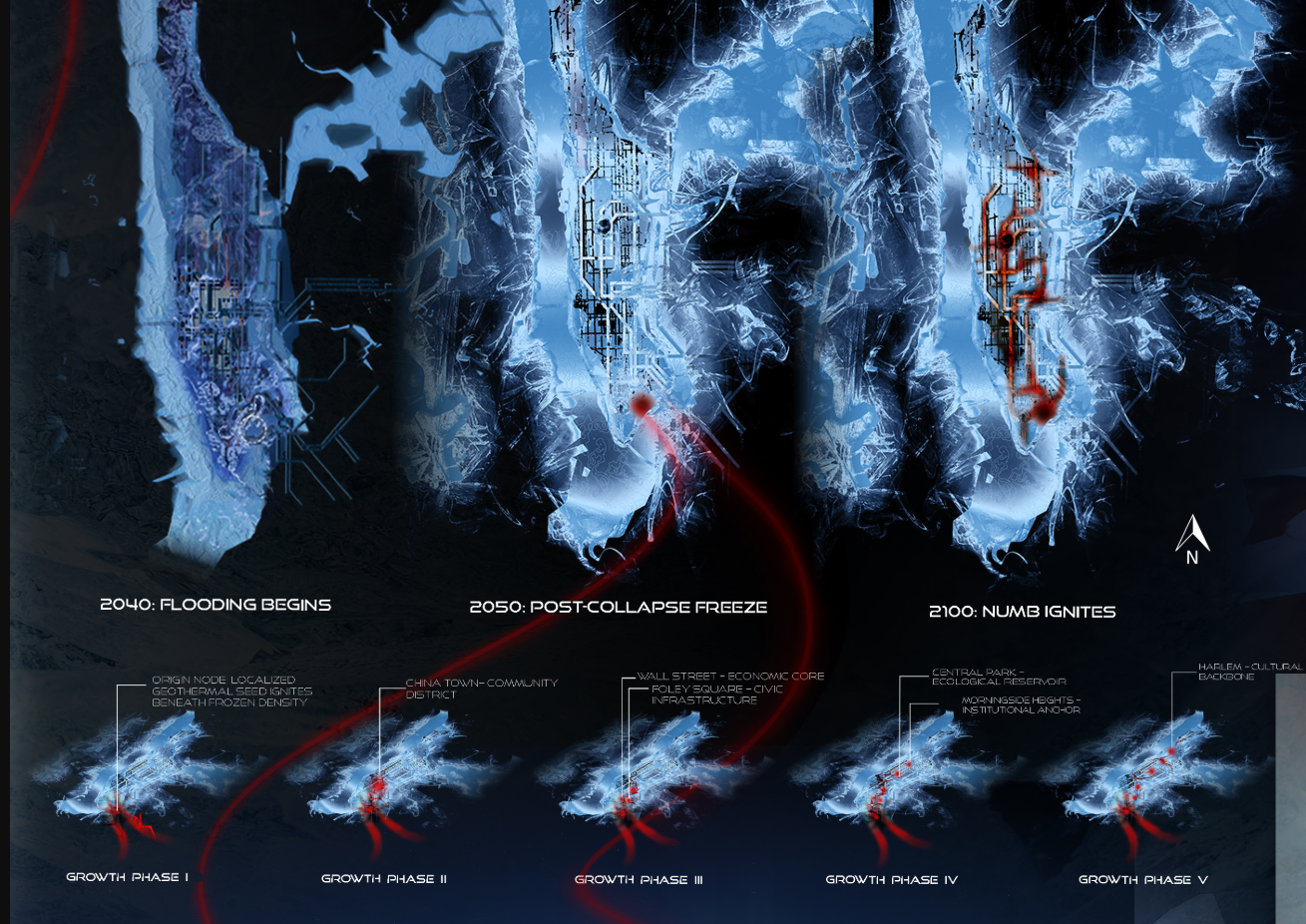 A timeline of transformation — from 2040’s flooding to 2100’s reactivation — mapping N.U.M.B’s growth through five adaptive phases.