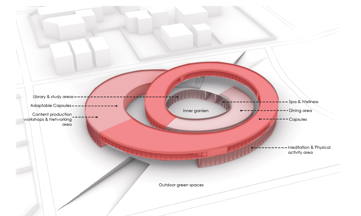 Axonometric diagram showing a circular building with concentric program rings and labeled functional zones in coral tones