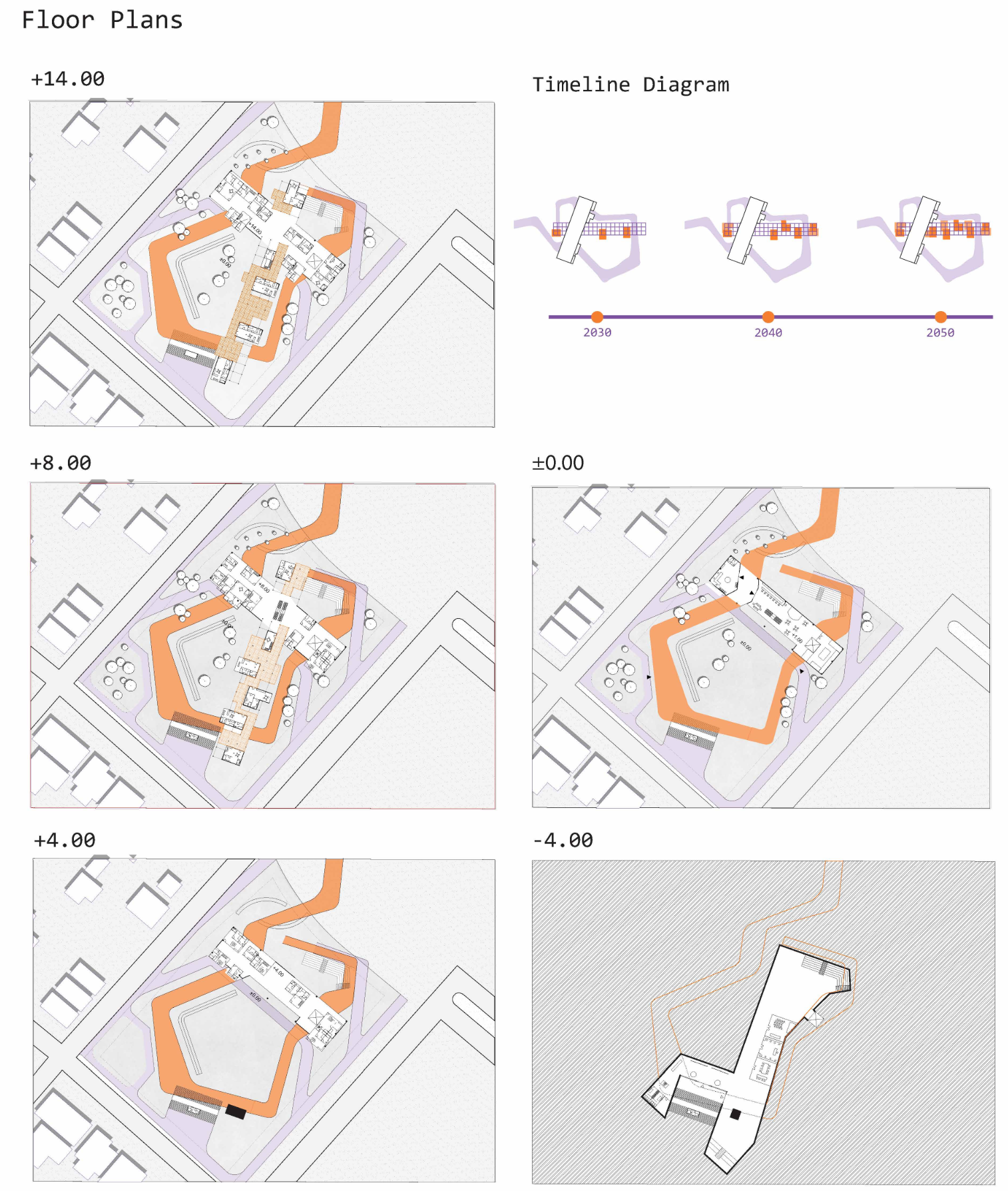 Layered floor plans illustrating the adaptive spatial system and an evolving timeline showing Harmonia’s phased development from 2030 to 2050.