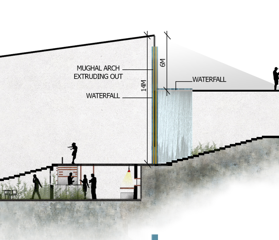 Section drawing showing terraced interior spaces with waterfall cascading between levels and silhouetted figures