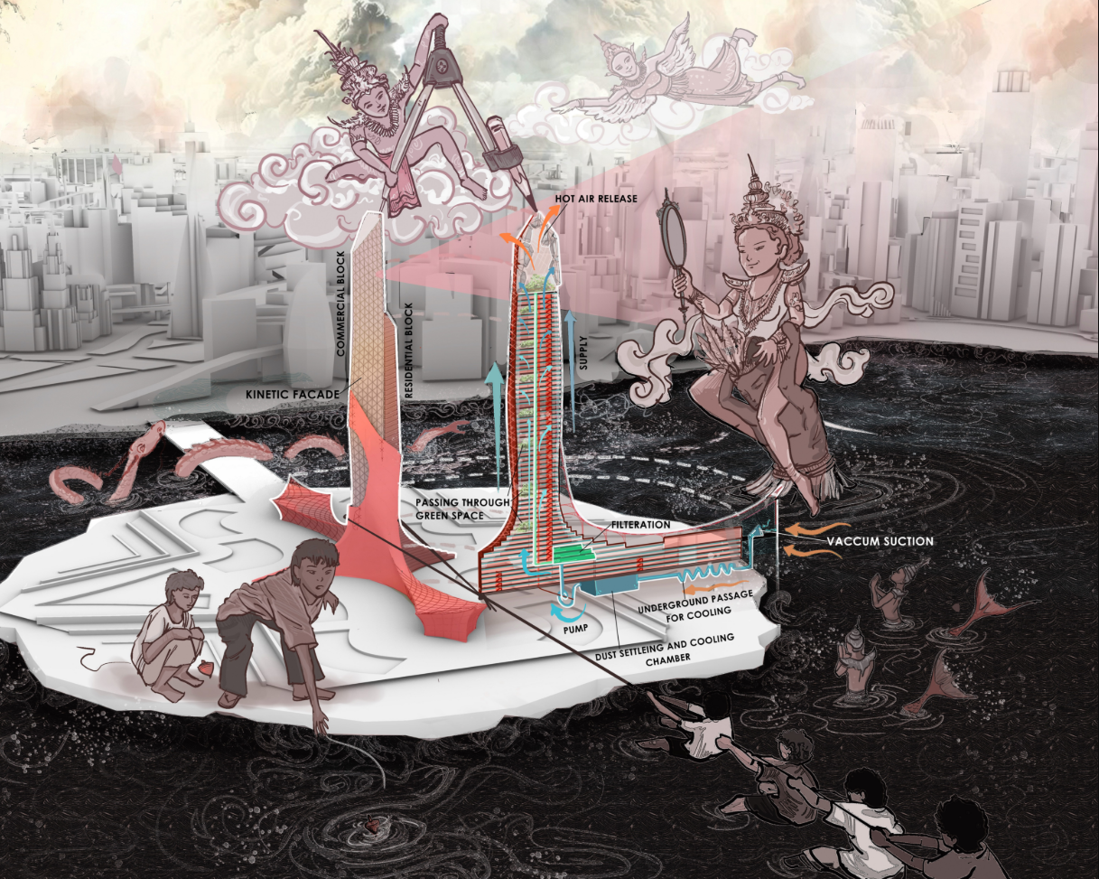 Illustration of Eternal-AX06’s kinetic tower purifying urban air through vacuum suction and bio-filtration chambers.