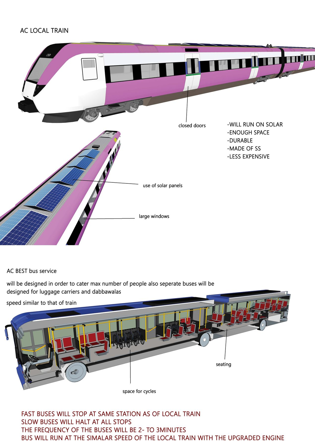 Design of AC local trains and BEST buses equipped with solar panels, cycle storage, and dedicated luggage compartments.