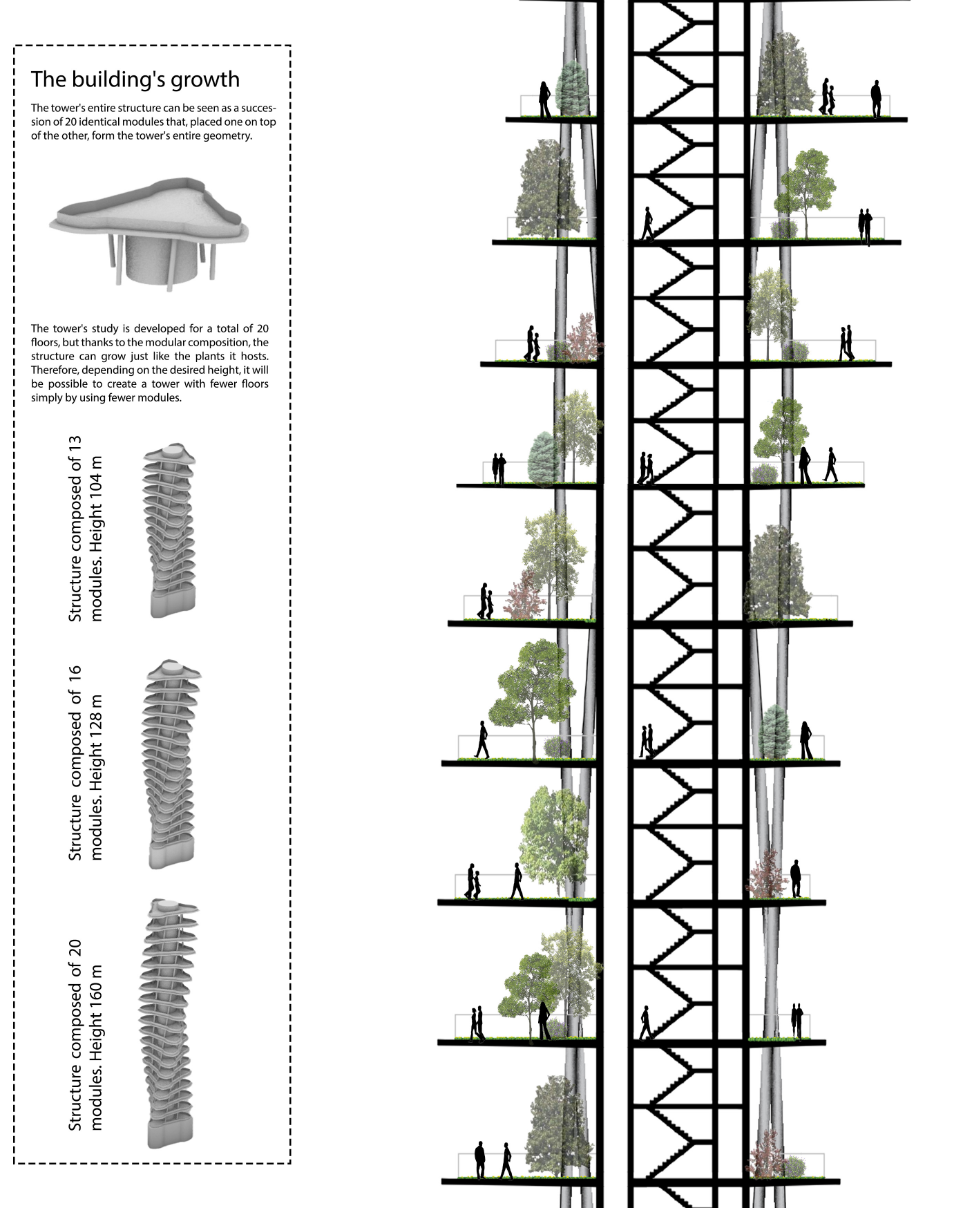 A sectional diagram illustrating the tower’s modular system that allows flexible height and sustainable vertical expansion.