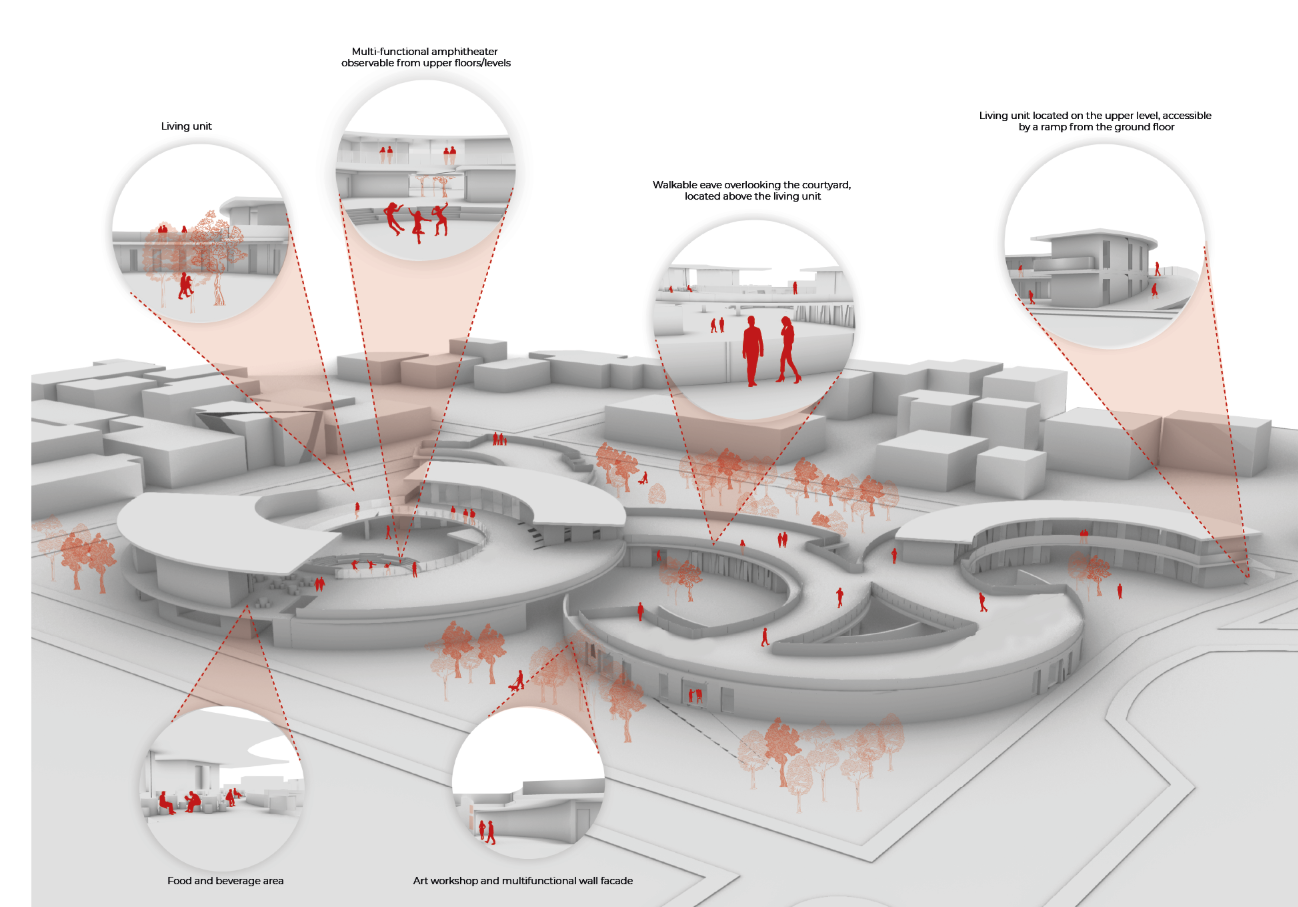 Exploded architectural diagram revealing layered functions — from living spaces to workshops and social hubs.