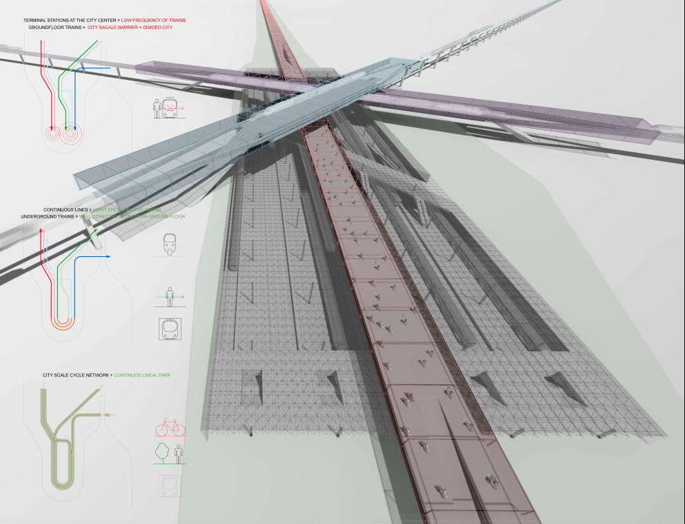 Axonometric diagram showing the intersection of continuous expressways and elevated cycle routes redefining urban transport layers.