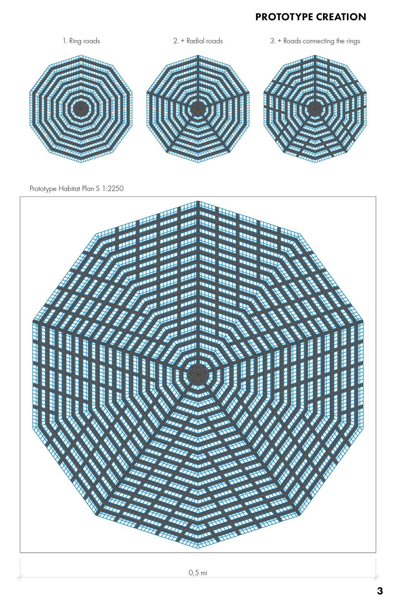 circular settlement pattern with radial and ring road networks.