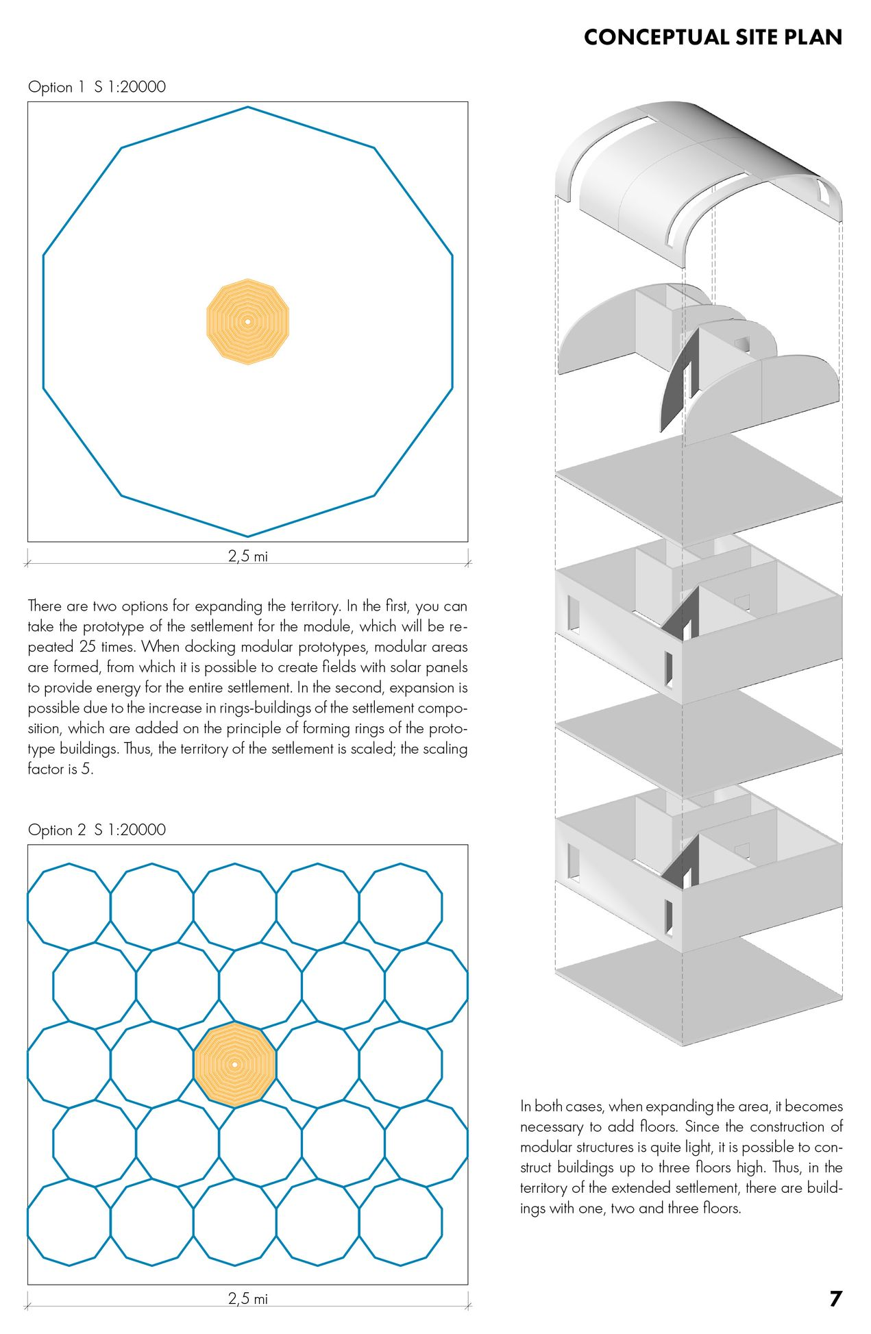 Scalable settlement growth model using modular geometric replication.