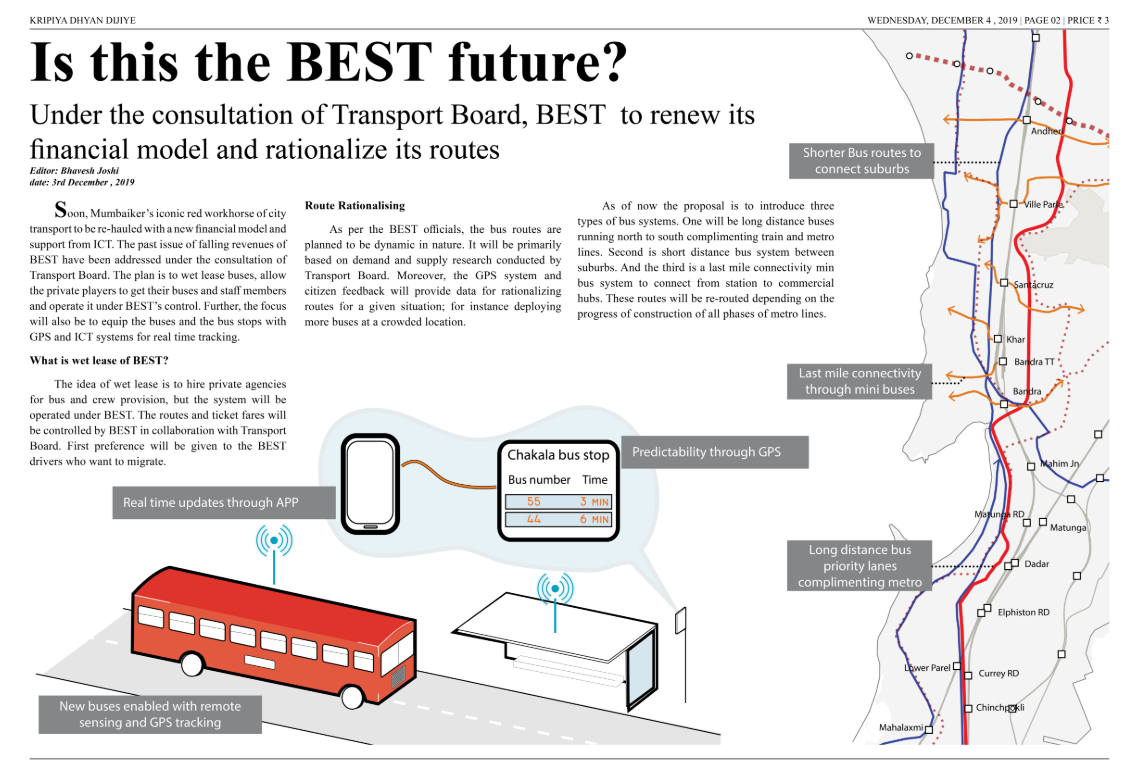 Rationalising Mumbai’s bus network with GPS tracking, ICT integration, and restructured routes for efficient suburban connectivity.