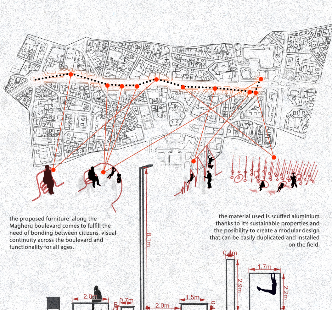 Mapping Magheru Boulevard’s rhythm — linking communities through modular urban furniture and sustainable design.