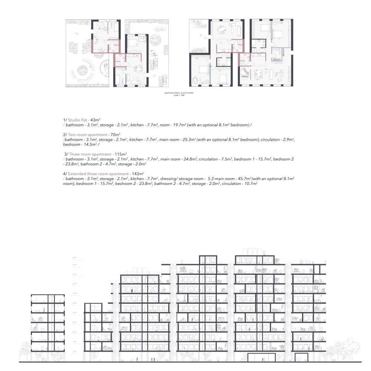 Modular apartment layouts in four size options with a shared kitchen–bathroom core.